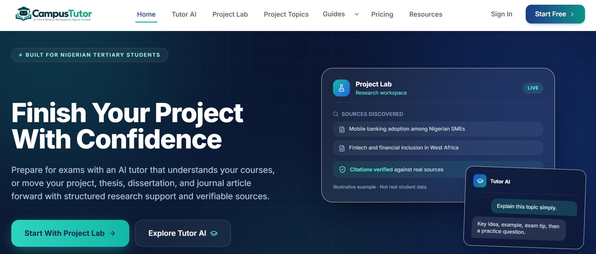 CampusTutor homepage: “Finish your project with confidence”, beside a Project Lab card showing sources discovered and citations verified, and a Tutor AI chat