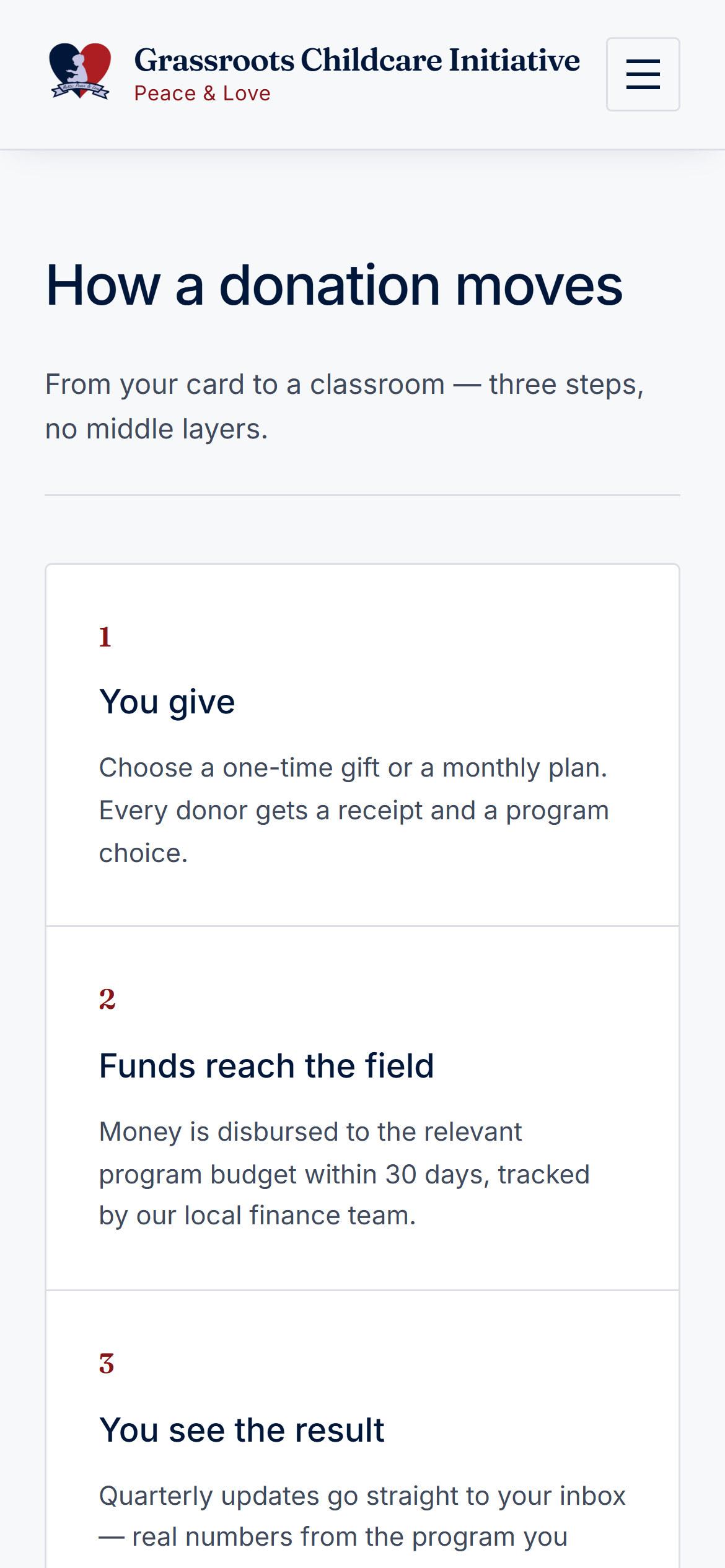 GCCI’s “How a donation moves” section: you give, funds reach the field, you see the result