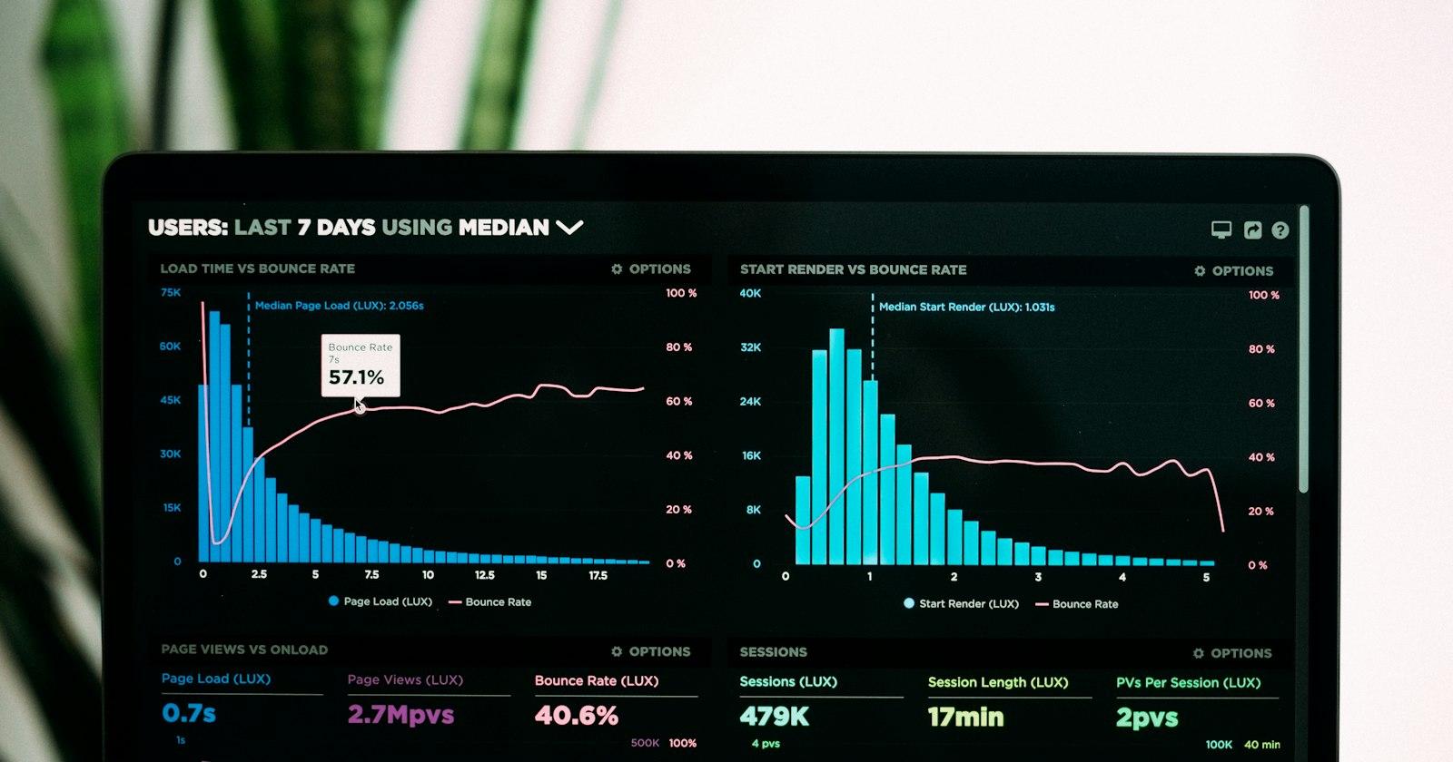 Website analytics charts on a laptop screen