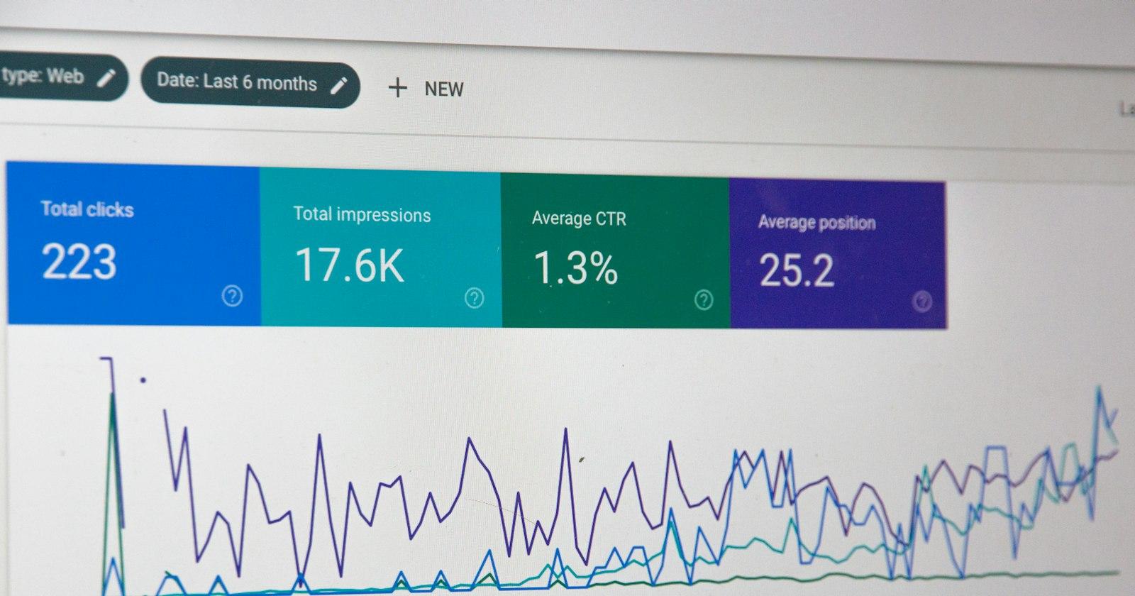 A search performance report showing clicks, impressions and average position